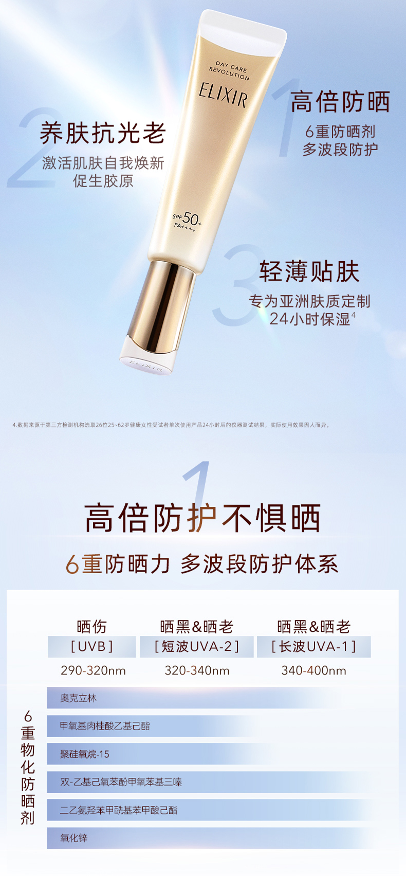 怡丽丝尔小金管防晒详情03